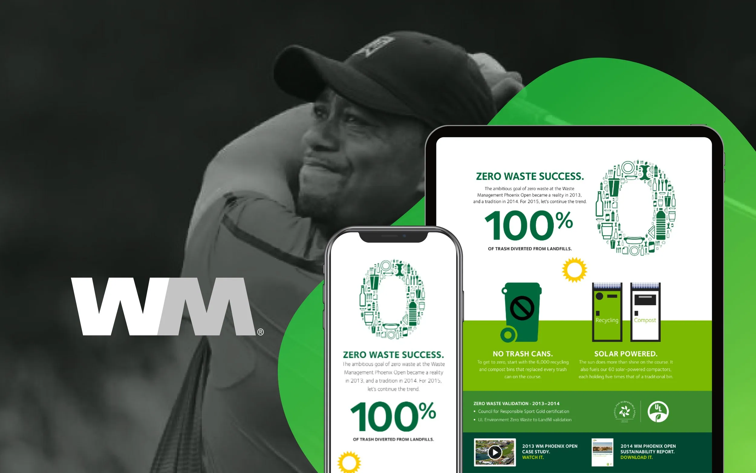 WM Recycling Flows