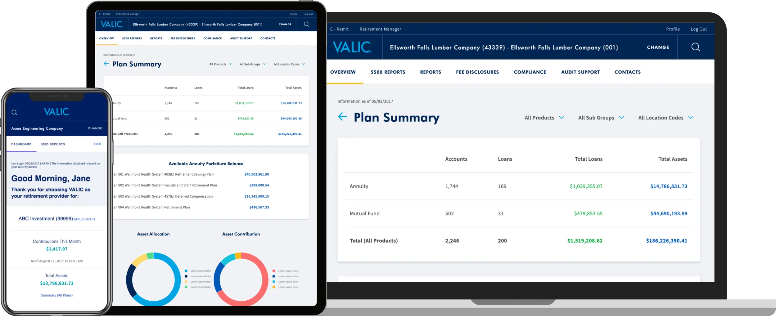 The redesigned Plan Sponsor Online