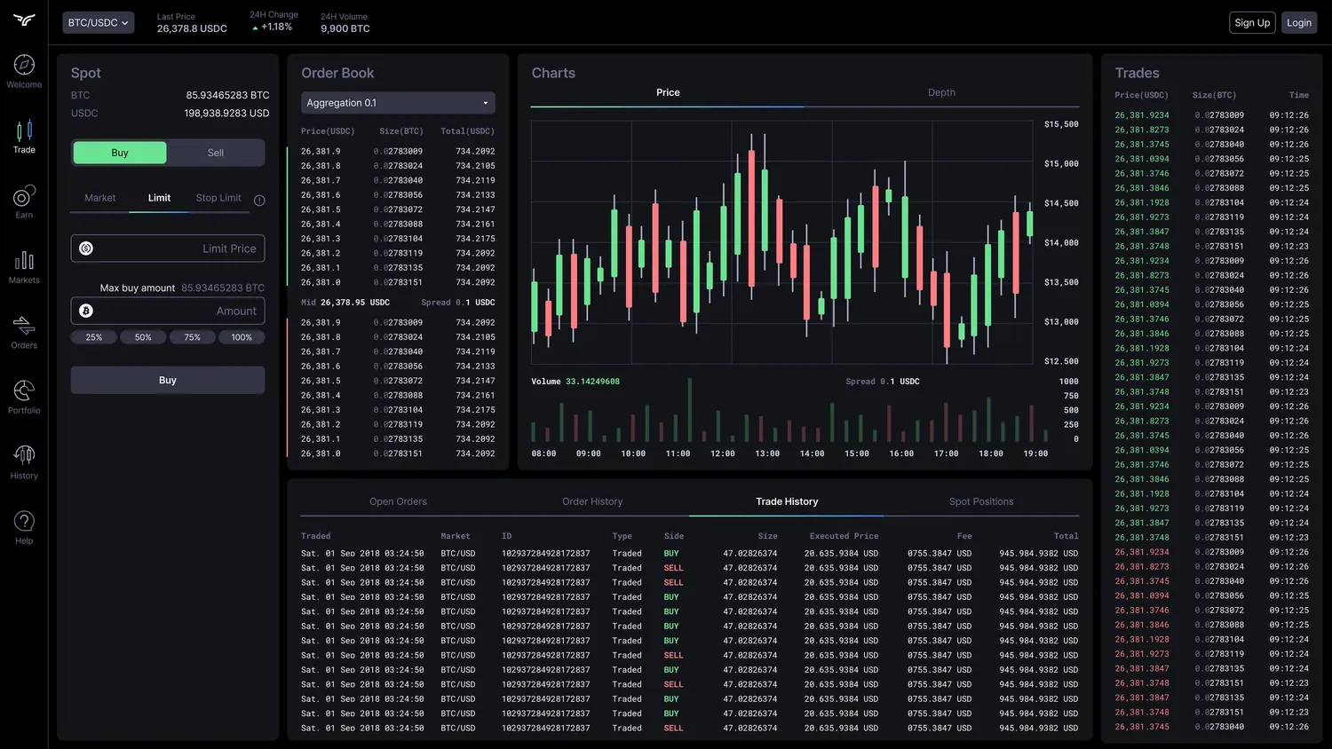 Bullish desktop trading platform